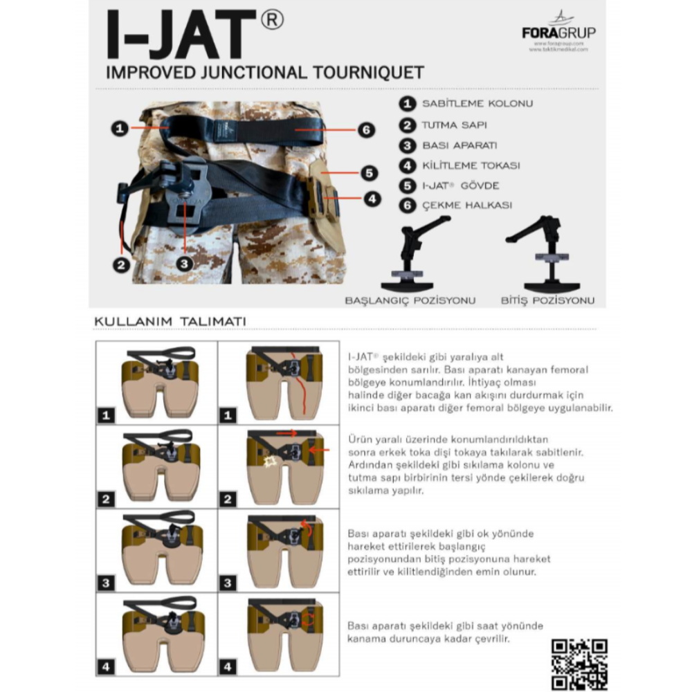 I-JAT® Improved Junctional Tourniquet