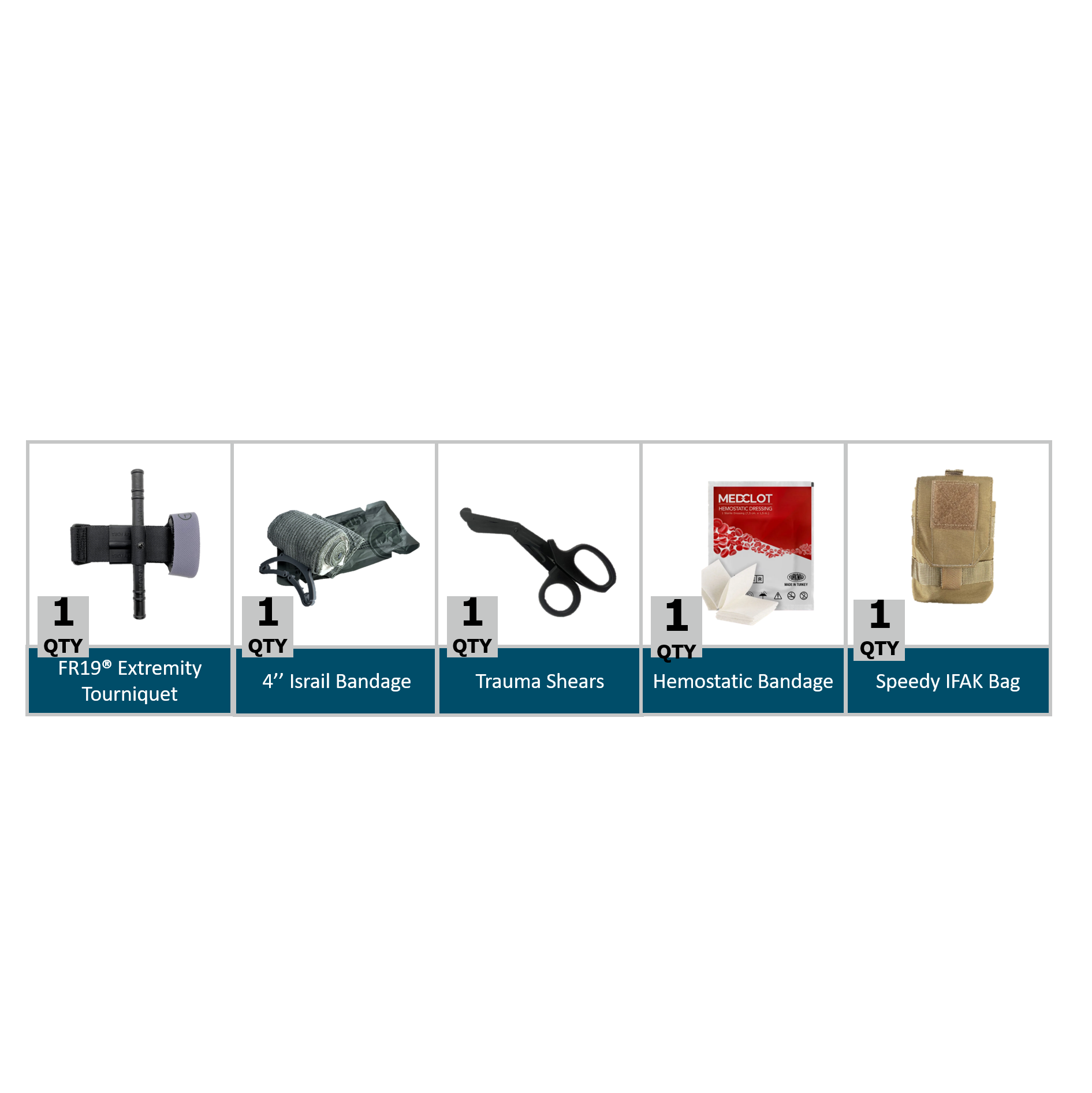 Speedy-II Bleeding Control Kit