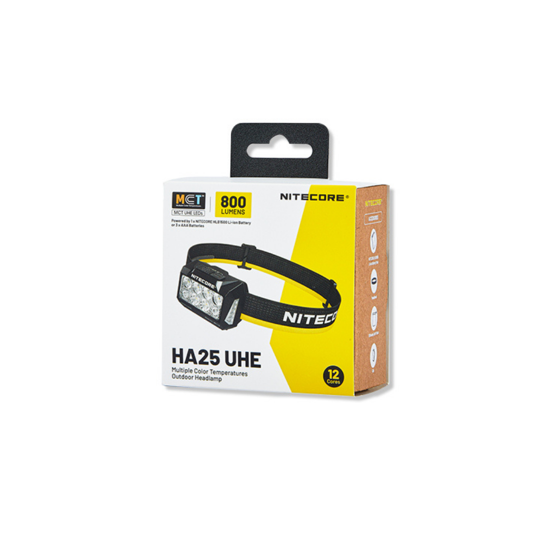 NITECORE HA25 UHE Headlamp
