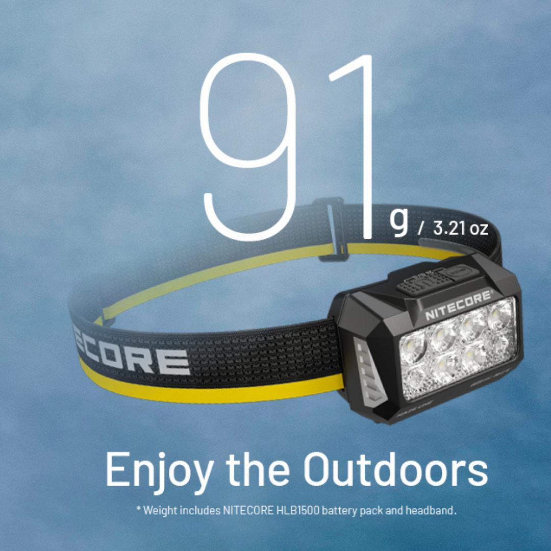 NITECORE HA25 UHE Headlamp