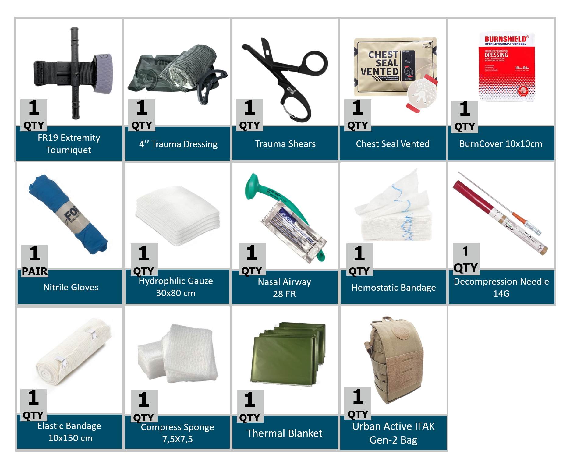 Challenger IFAK Kit